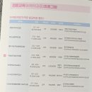 전문교육과정(한국전통민화) 이미지