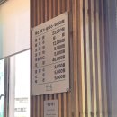참돈돈무한리필 | (내 돈 내산) 월남쌈 무한리필 “아초원” (하남점) 다녀온 후기