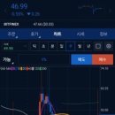 저스트파이낸스