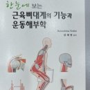 DH메드 네이버블로그