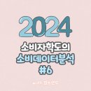 썸메딕스 | &lt;소비자학도의 소비데이터분석&gt; 도파밍 : 도파민의 동향