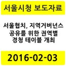 서울협치, 지역거버넌스 공유 서울시 및 25개 각 자치구의 협치(민관 거버넌스)를 담당하는 민간과 행정 간의 정보공유와 소통을 위해 이미지