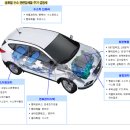 유진글로벌 이미지