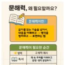 생각의 힘을 키우는 그림책 교실 이미지