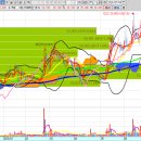 태웅자동차서비스 이미지
