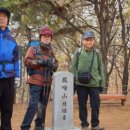 강서둘레길(봉제산코스) 이미지