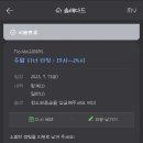 루프탑 합정