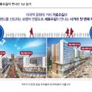 미사헤븐시티공인중개사사무소 이미지