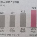 홍시모텔 이미지