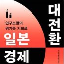 한국재정경제연구소