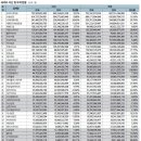 제이에이치투어 이미지