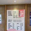 개가게를판다