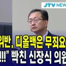 ﻿"권익위, 용산 시다바리?...5천원 식권은 위반, 디올백은 무죄"...정승윤 부위원장에 분노한 신장식 의원 이미지