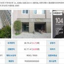 서면DS협성엘리시안아파트 입구 네이버블로그