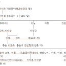 고려왕조실록 027 이미지