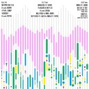 클릭 클래식여행 이미지