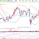 에버에너지 이미지