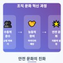 미래컨설팅 - 거창군 중앙로 90-1 | 미래컨설팅