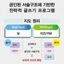 아카데미창논술학원
