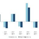 [영업] 국영지앤앰 이미지