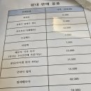 디어맘