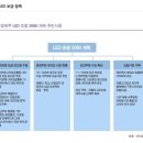 제이앤씨테크 이미지