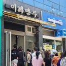수경수제만두 - 수원시 권선구 동수원로242번길 23 | 역/중곡역 맛집] 이화만두 오픈런 실패? 완벽한 대안 '수경수제만두' 방문 후기 (ft.서울지하철 15...