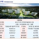 부곡중앙4길 이미지
