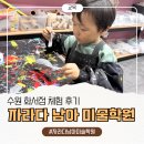 수원화서자라다남아미술학원