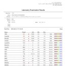 친구가 될 동물병원 이미지