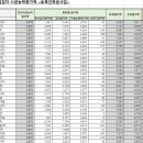 범창산업(주) 이미지