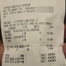 수원역 | 내돈내산 수원역 톤톤톤 오코노미야끼 후기