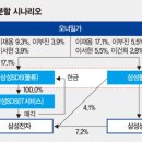 대해물산 이미지