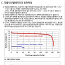케이에스모터스 - 아산시 산동로 397-3 | 케이에스모터스