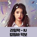 배우기 쉬운 피아노 이미지