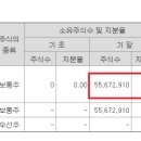 유한회사 프라임건설 이미지