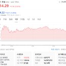 (주)모빌리스크 이미지