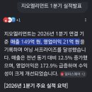 (주)지오엘리먼트