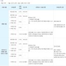 대로부동산중개 이미지