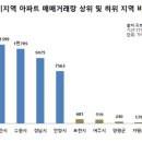 수원-1548 이데일리