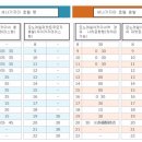 주식회사 블루렌트카 이미지