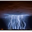 과학(전기)실험 이미지