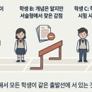 광덕고 학교안 이미지