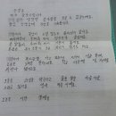 누리태평양약국 티스토리
