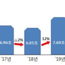 예산-23 이미지