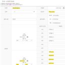 옥길버들초등학교4 이미지