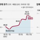 대한에너지주 네이버블로그