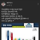 우리공화당 지지율 올리자 이미지