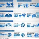 우리모터스주식회사 이미지