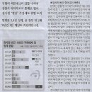 신상기획 이미지